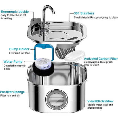 AquaVet™ - Vet-Grade Whisper-Quiet Hydration Technology