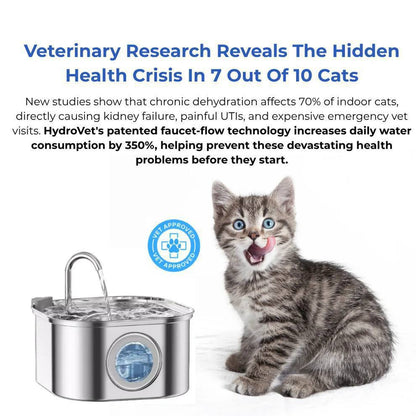 AquaVet™ - Vet-Grade Whisper-Quiet Hydration Technology