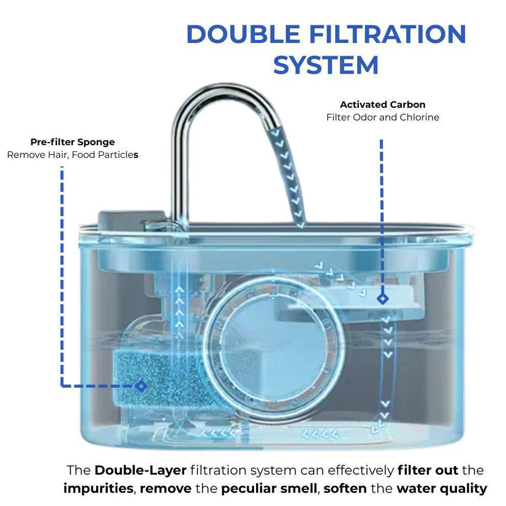 AquaVet™ - Vet-Grade Whisper-Quiet Hydration Technology